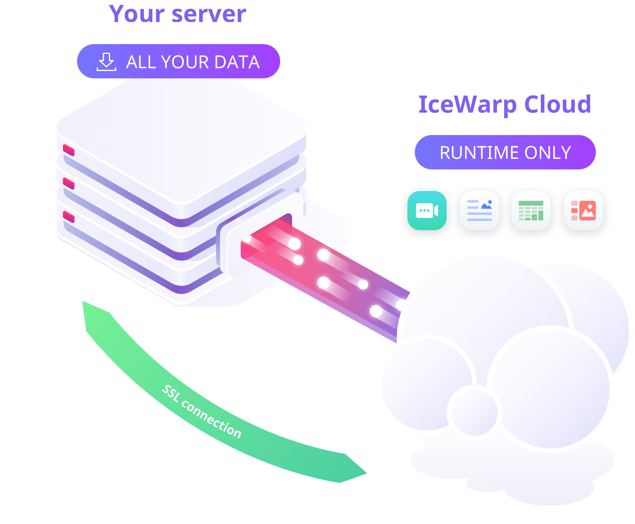 IceWarp Product Illustration